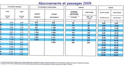 La Turballe - tarif abonn-pas 2009.01.jpg