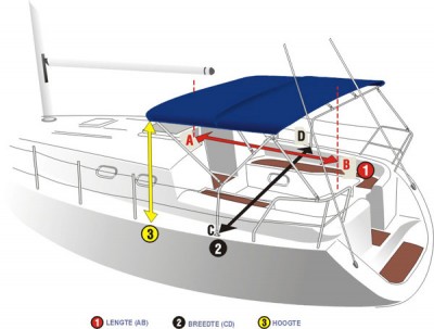 NL_Canopy_massurements_sailboat.jpg